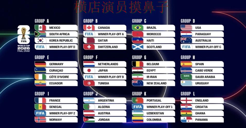 盘点世界杯买球平台:从官网直达到直播观看全流程解析 - 2026世界杯 盘点世界杯买球平台:从官网直达到直播观看全流程解析 - 2026世界杯