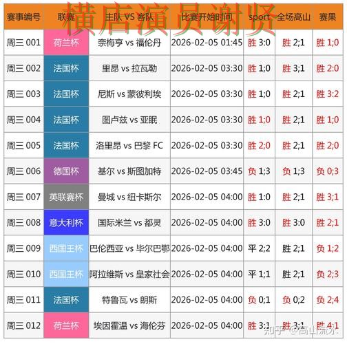 世界杯投注入口汇总报告：稳定性评测与实际体验总结 - 世界杯数据