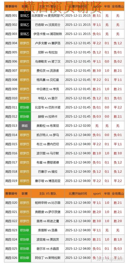 米乐世界杯竞猜数据分析与热门比赛预测