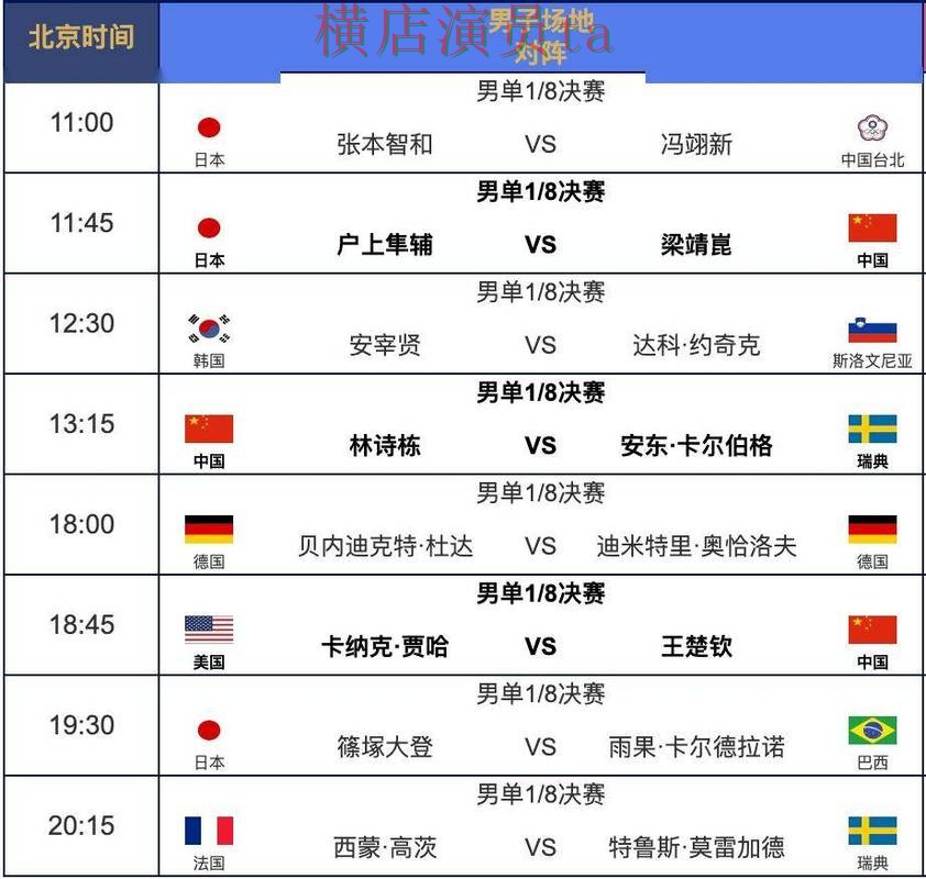 世界杯投注平台合集推荐合集：覆盖平台排行与入口方式 - 世界杯直播